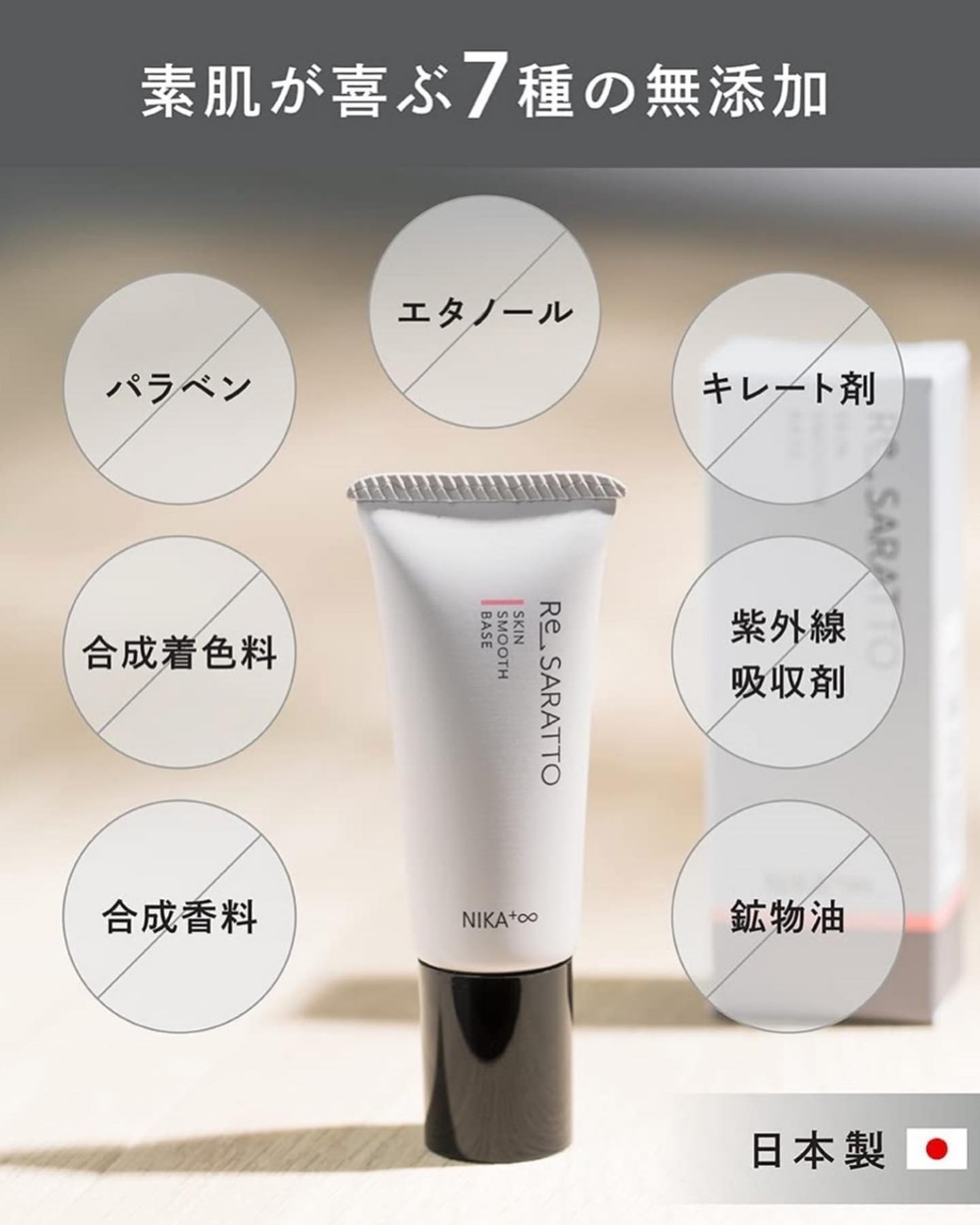 リサラット/ニカプラス/フェイスクリームを使ったクチコミ（3枚目）