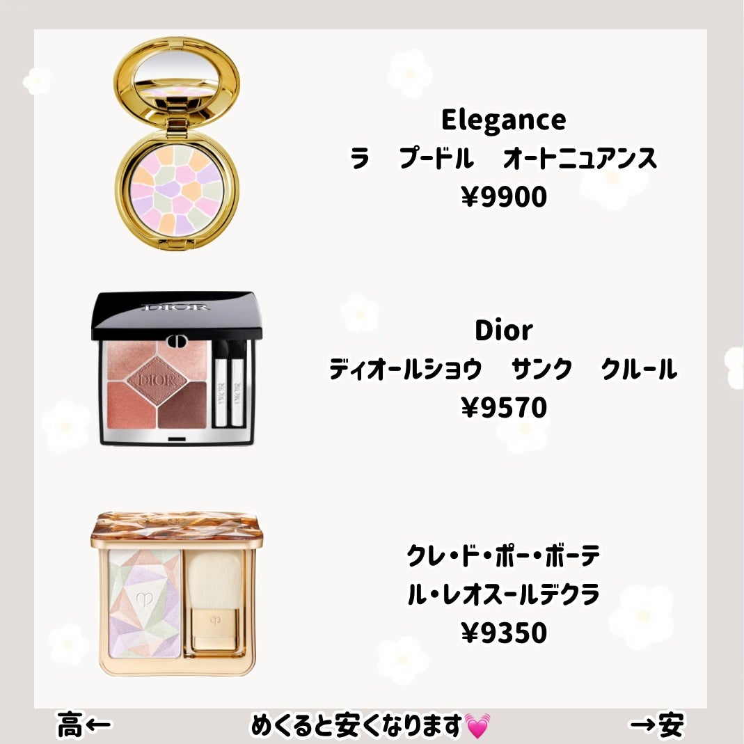 ライトリフレクティングセッティングパウダー プレスト N/NARS/プレストパウダーを使ったクチコミ(2枚目)