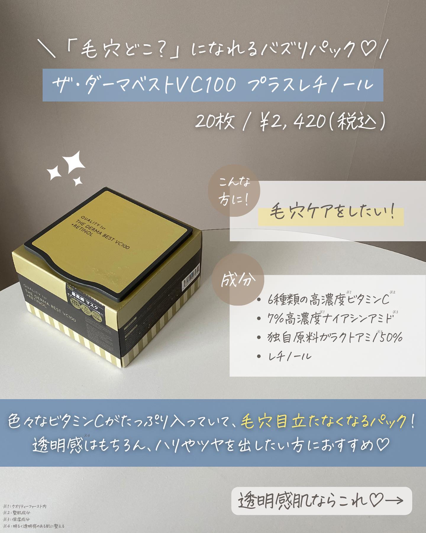 を使ったクチコミ（3枚目）