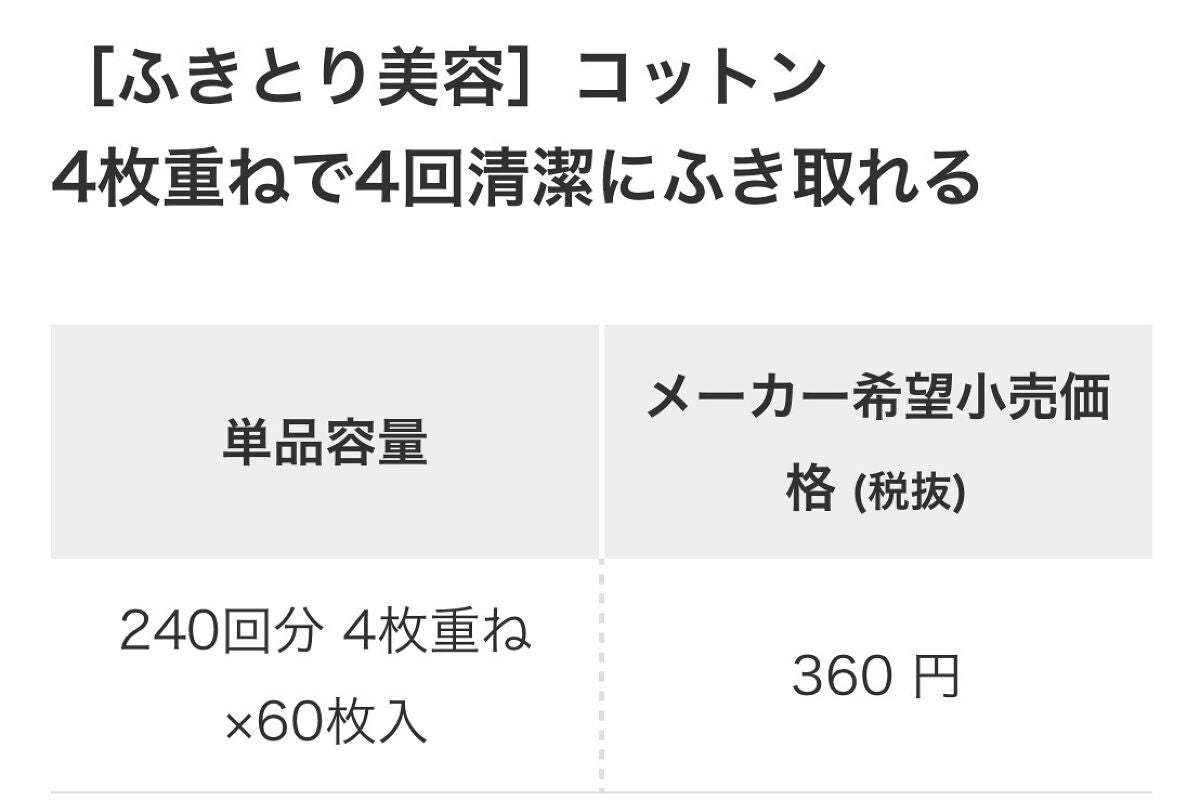 めくれるふきとりコットン/オードムーゲ/コットンを使ったクチコミ(1枚目)