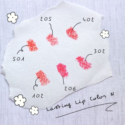 ラスティング リップカラーN/CEZANNE/口紅を使ったクチコミ(2枚目)