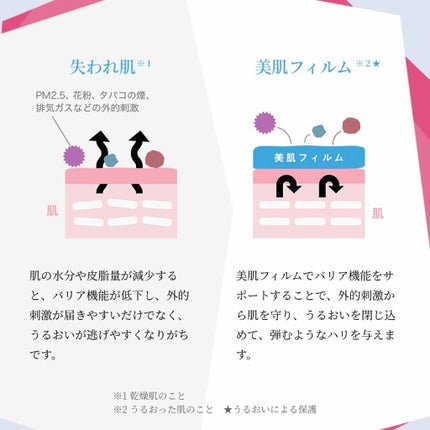 ルルルンOVER45 カメリアピンク(モイスト)/ルルルン/シートマスク・パックを使ったクチコミ(3枚目)