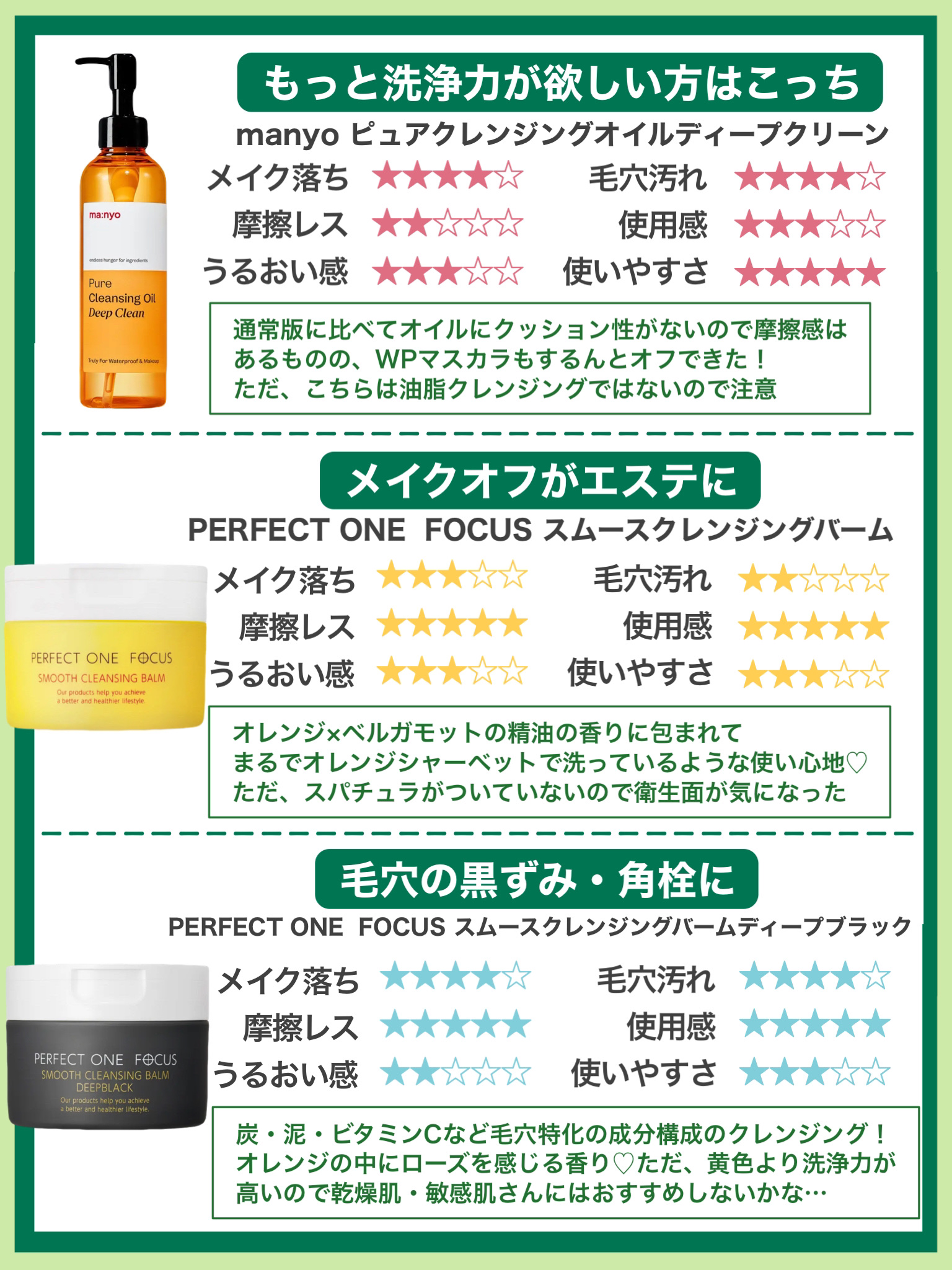 クレメ クレンジングクリーム N/ナリスアップ/クレンジングクリームを使ったクチコミ（3枚目）