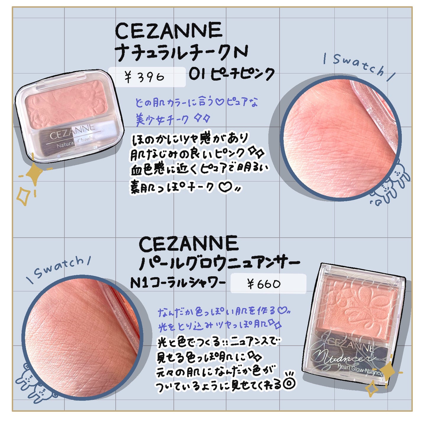ナチュラル チークN/CEZANNE/パウダーチークを使ったクチコミ(4枚目)