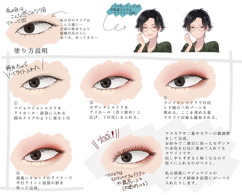 プリズム パウダーアイカラー/リンメル ロンドン/単色アイシャドウを使ったクチコミ(2枚目)