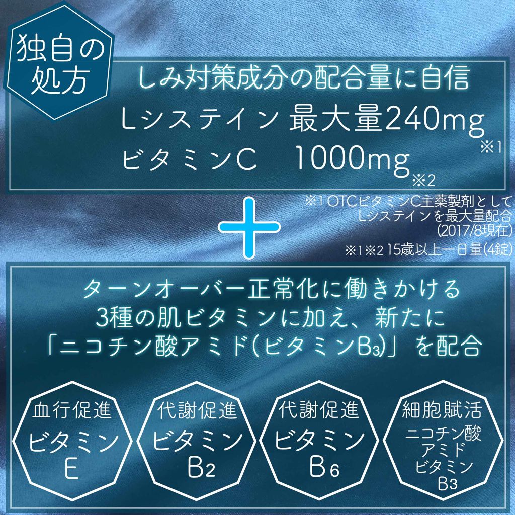 ホワイトCクリア(医薬品)/トランシーノ/その他を使ったクチコミ(4枚目)