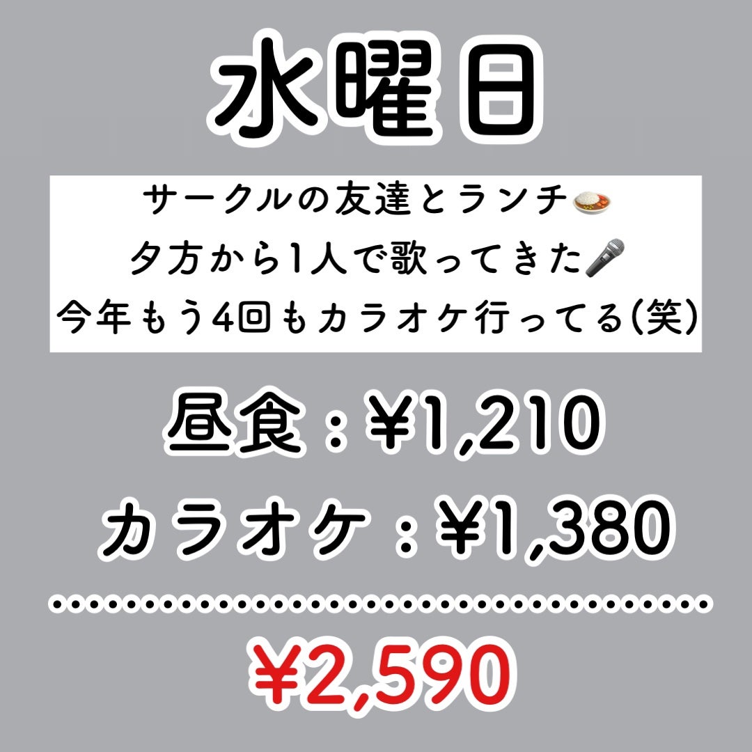 ハトムギ保湿ジェル(ナチュリエ スキンコンディショニングジェル)/ナチュリエ/美容液を使ったクチコミ(4枚目)