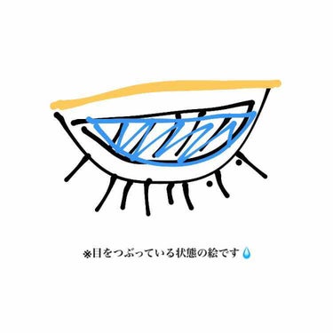 アイテープ片面(のびる)絆創膏タイプ スリム 120枚/セリア/二重まぶた用アイテムを使ったクチコミ（3枚目）