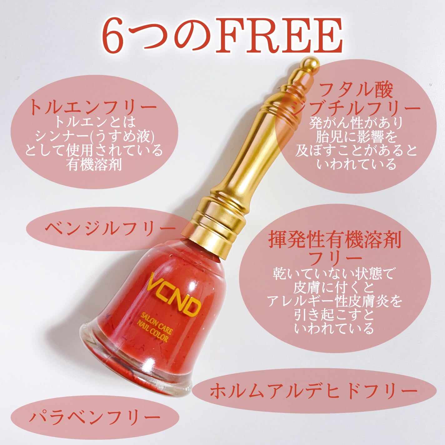 ブルースカイネイル/VCND/マニキュアを使ったクチコミ(3枚目)