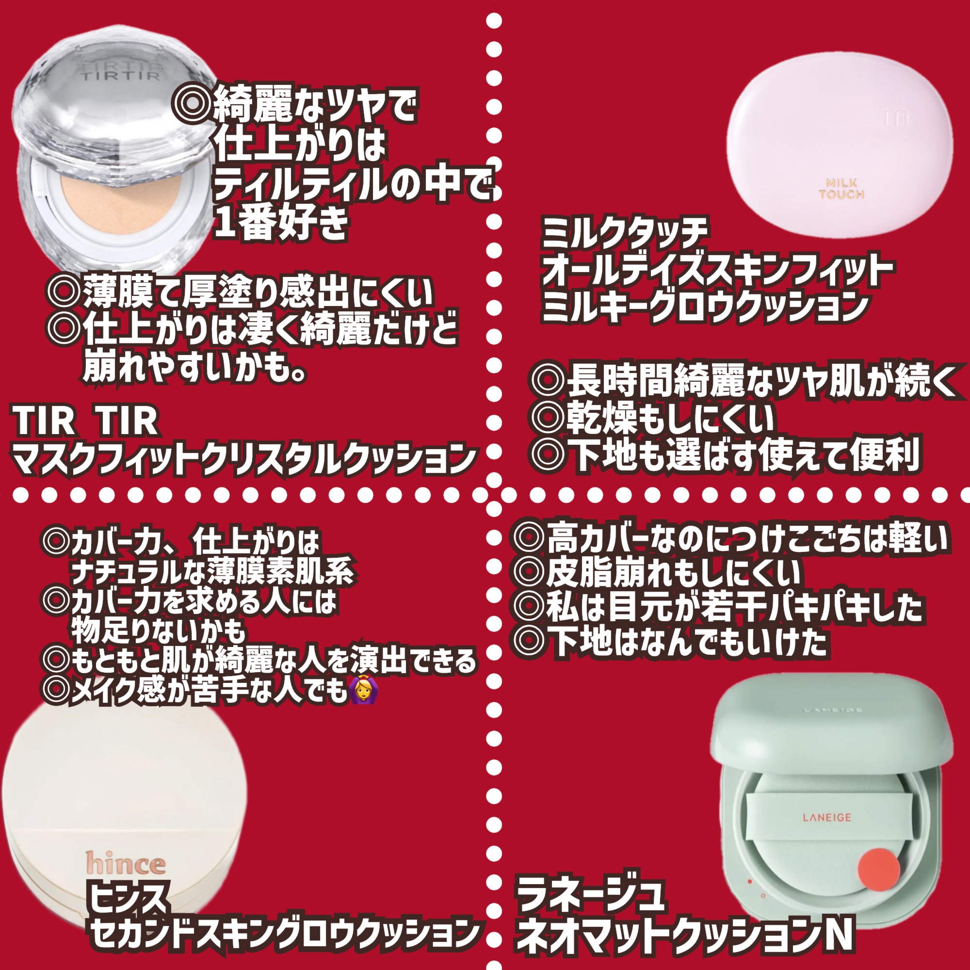 パーフェクティングフィッティング フルカバレッジクッション/LILIBETH/クッションファンデーションを使ったクチコミ（3枚目）