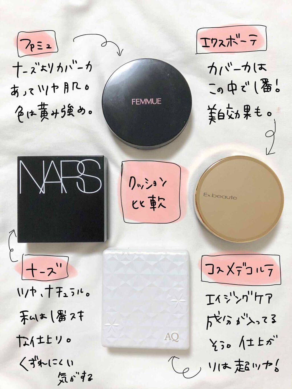 AQ  スキン フォルミング クッションファンデーション トーン アップ/DECORTÉ/クッションファンデーションを使ったクチコミ（1枚目）