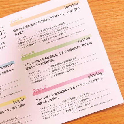 Updating Mask 1.0.0 5タイプセット 1セット5枚入り/meol/シートマスク・パックを使ったクチコミ(3枚目)