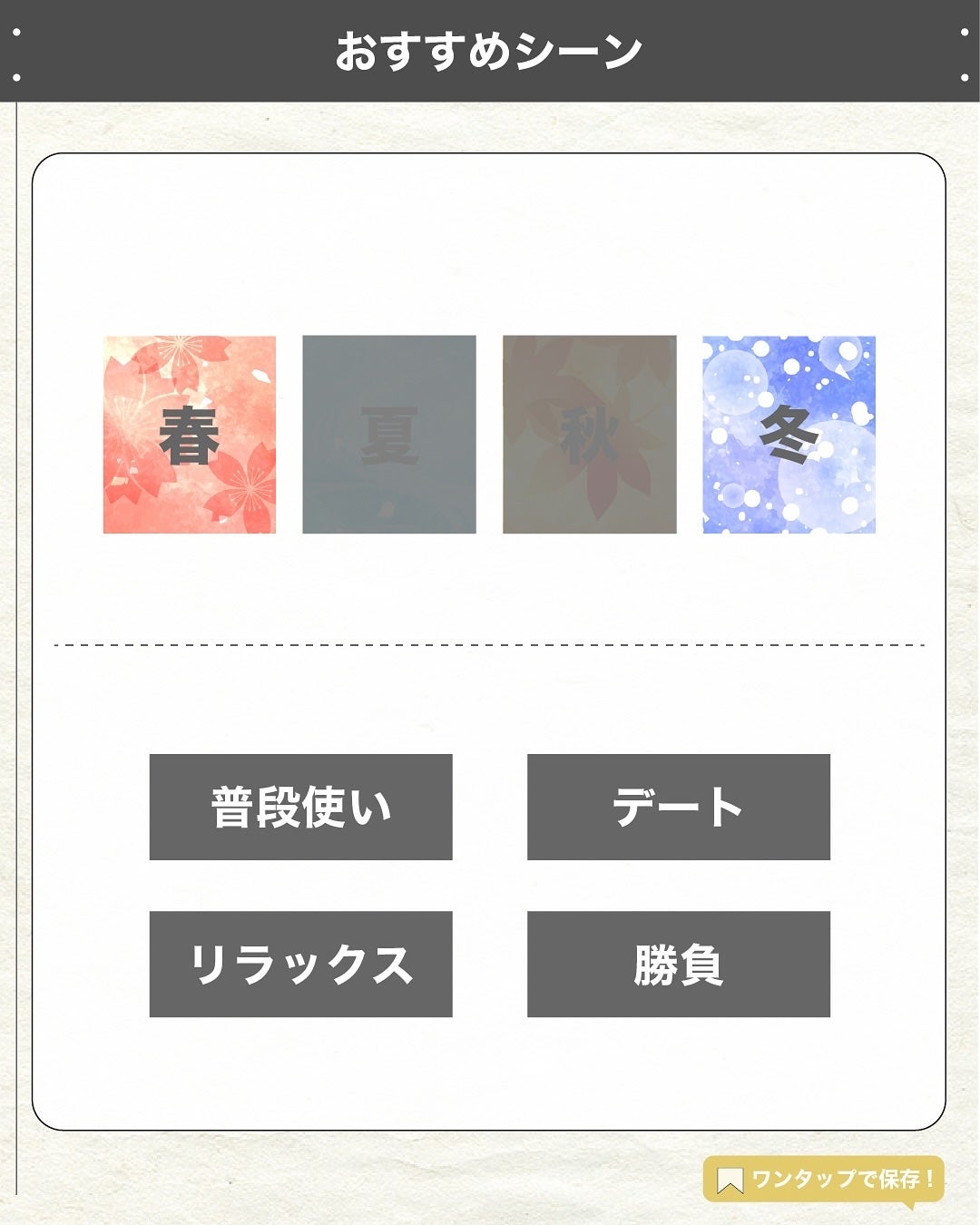 エスログ┊1日1分のモテ香水紹介 on LIPS 「.『クロエ新作香水』🌳製品情報🌳Chloéアトリエデフルールオ..」(6枚目)