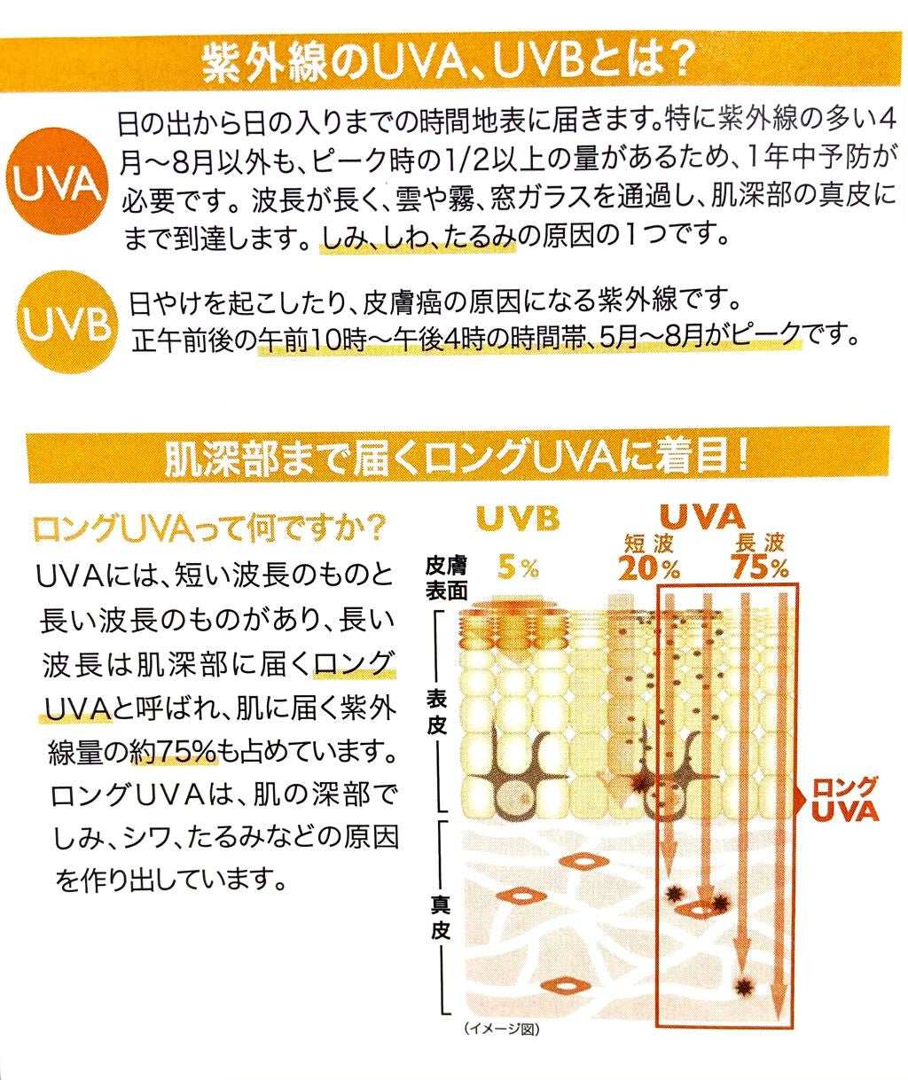 UVイデア XL プロテクショントーンアップ/ラ ロッシュ ポゼ/日焼け止めクリームを使ったクチコミ(4枚目)