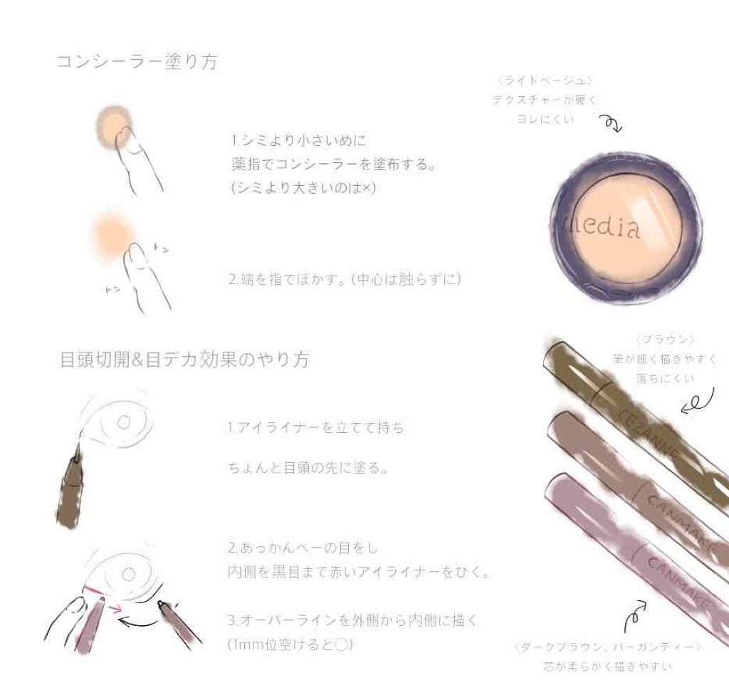 極細 アイライナーR/CEZANNE/リキッドアイライナーを使ったクチコミ(1枚目)