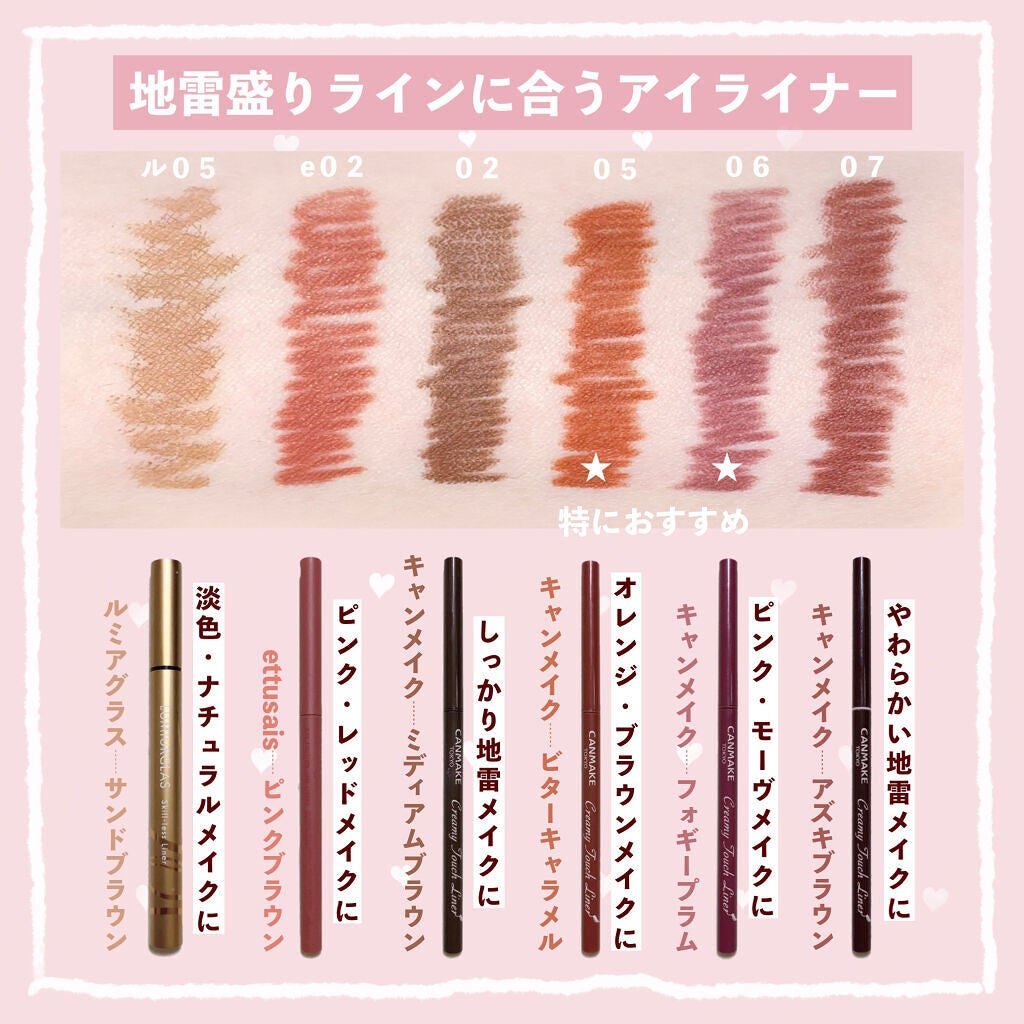 クリーミータッチライナー/キャンメイク/ジェルアイライナーを使ったクチコミ(4枚目)