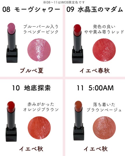 ケイト リップモンスター/KATE/口紅を使ったクチコミ(5枚目)