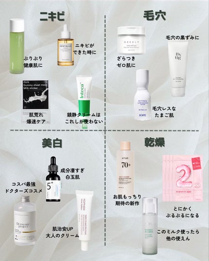 ガムシートマスク コラーゲン※10ミルク※11ステッカー/Abib /シートマスク・パックを使ったクチコミ(2枚目)