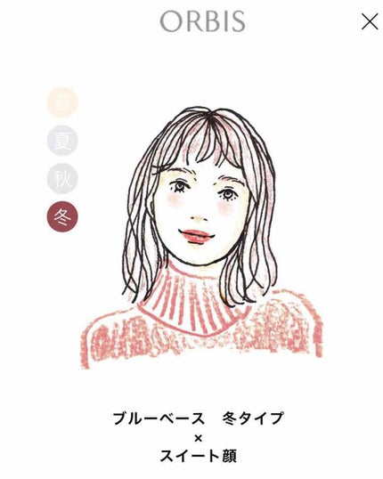 を使ったクチコミ(1枚目)