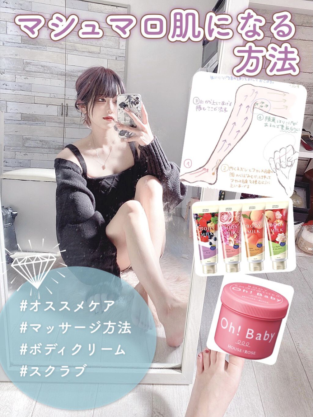 ボディミルク  ファインアップル&ガーデニアの香り/アロマリゾート/ボディミルクを使ったクチコミ（1枚目）