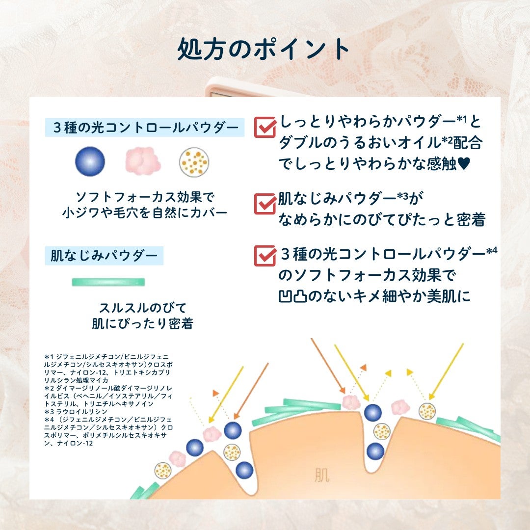 モイスチャー パウダー ファンデーション/ちふれ/パウダーファンデーションを使ったクチコミ(3枚目)