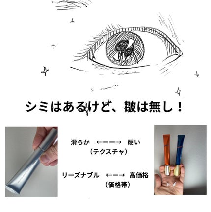 リンクルショット メディカル セラム/リンクルショット/アイケア・アイクリームを使ったクチコミ(1枚目)