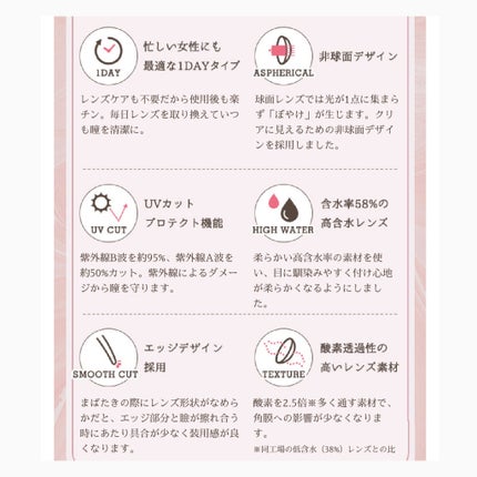 LARME MELTY SERIES(ラルムメルティシリーズ)/LARME/カラーコンタクトレンズを使ったクチコミ(2枚目)