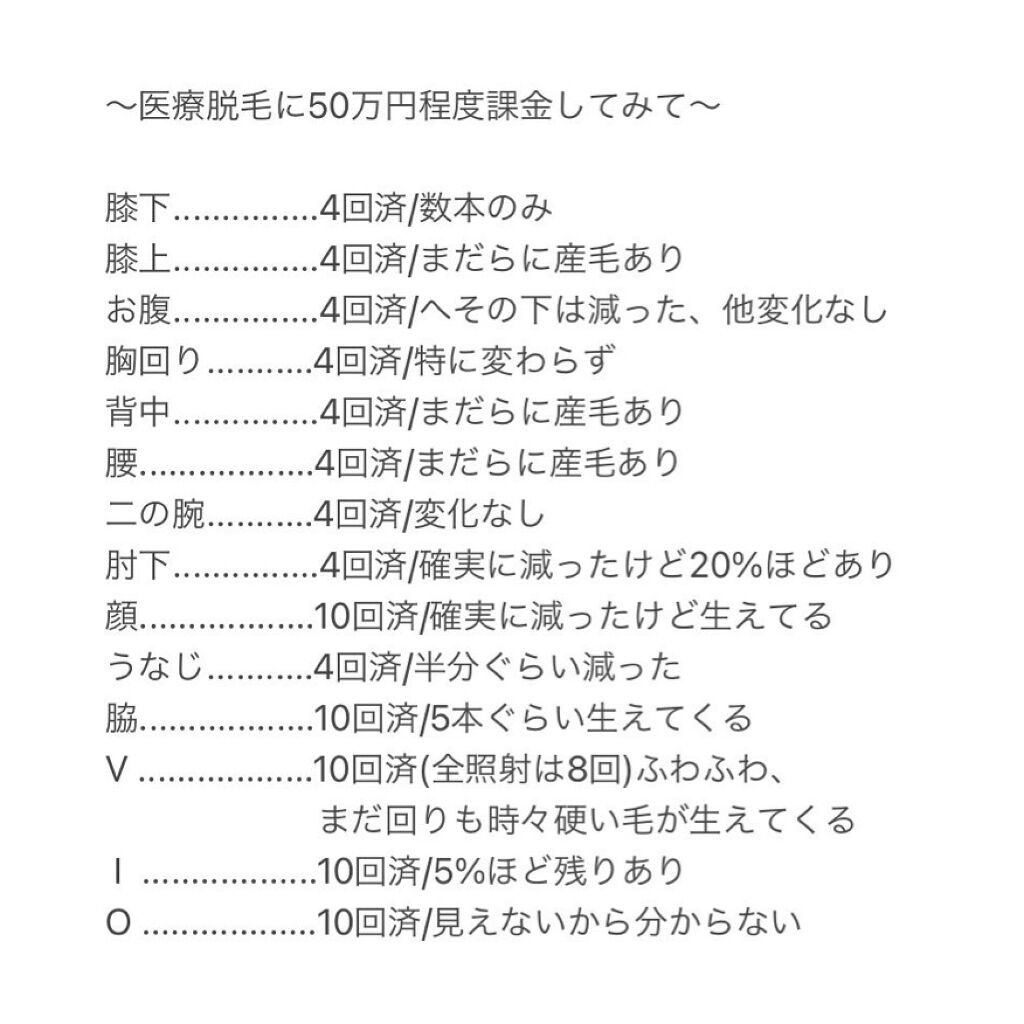 を使ったクチコミ（2枚目）