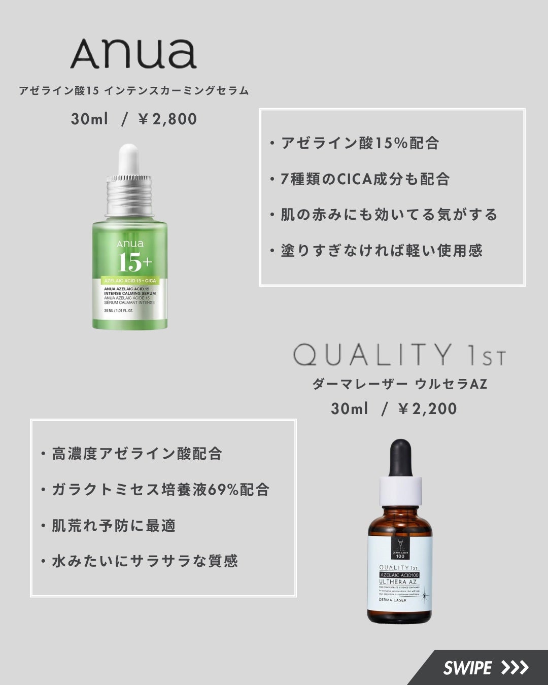Azelaic Acid Suspension 10%/The Ordinary/美容液を使ったクチコミ(2枚目)