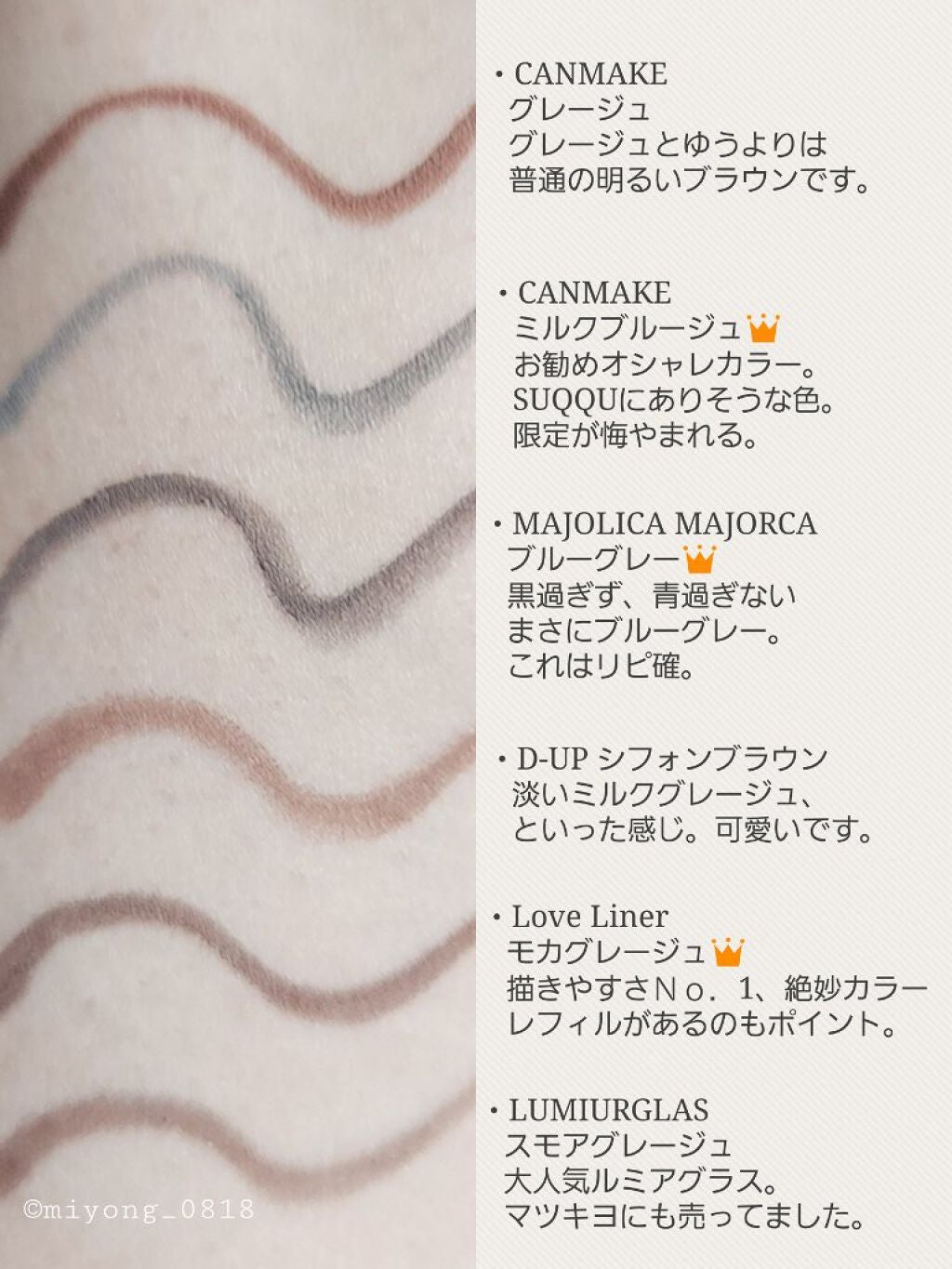 ラスティングリキッドライナー/キャンメイク/リキッドアイライナーを使ったクチコミ(2枚目)