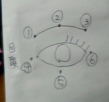 雑談です

私は　目が悪い　です

なので　視力回復　の為に　２年前から

目の周りの　ツボ押し　してま～す

①さんちくー眼精疲労　ドライアイ

②ぎょようー白内障　老眼　乱視

③しちくくうー眼精疲