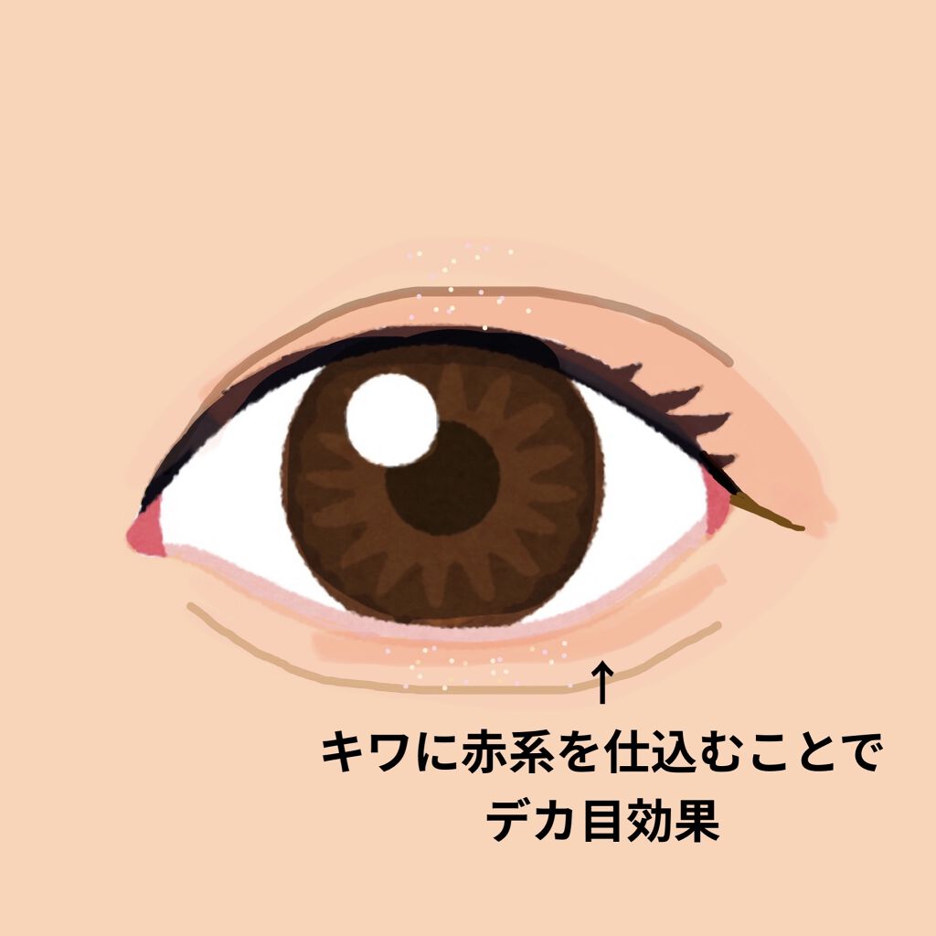 チーク ポップ/CLINIQUE/パウダーチークを使ったクチコミ（2枚目）