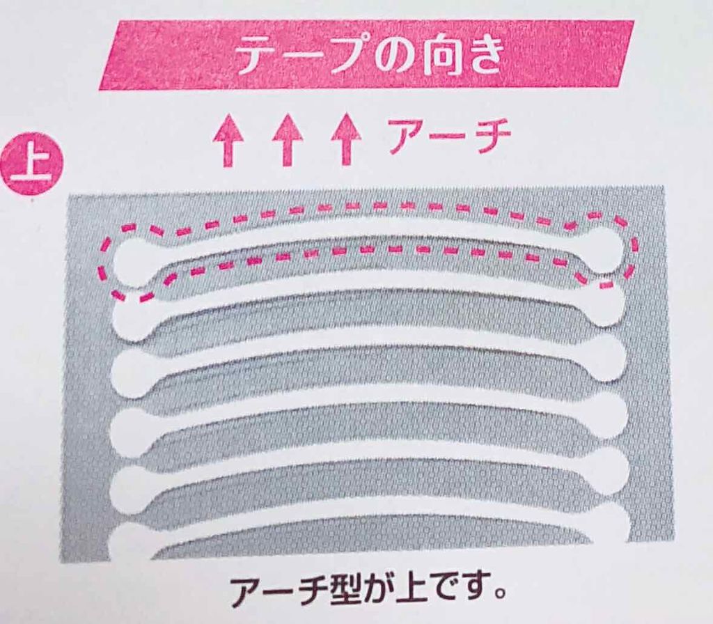 ストロングアイラッシュテープ/STYLE+NOBLE/二重まぶた用アイテムを使ったクチコミ(3枚目)