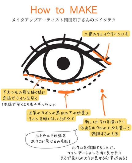 シャドウジェルライナー SG3/KANEBO/ジェルアイライナーの画像