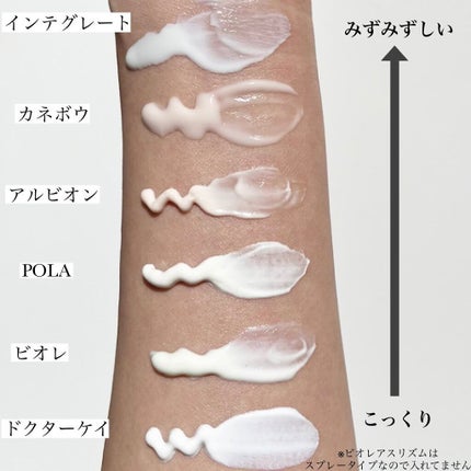 ビオレUV アスリズム スキンプロテクトスプレー /ビオレ/日焼け止めミスト・スプレーを使ったクチコミ(9枚目)