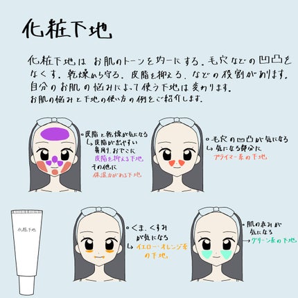 つや玉ミスト/エリクシール/ミスト状化粧水を使ったクチコミ(5枚目)