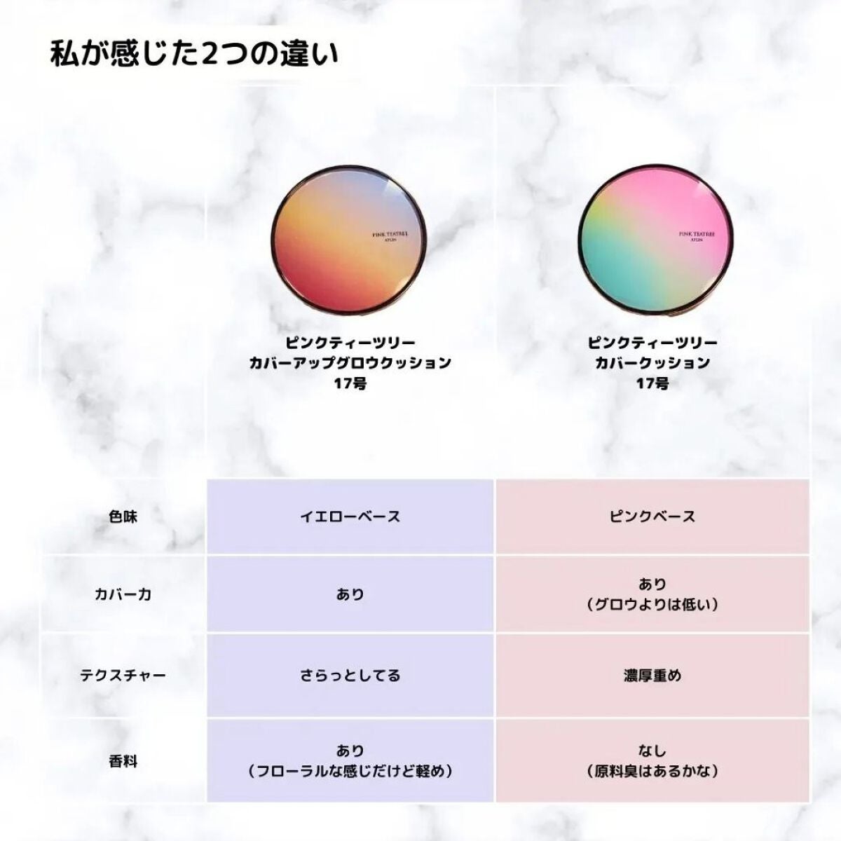 ピンクティーツリーカバークッション/APLIN/クッションファンデーションを使ったクチコミ(4枚目)