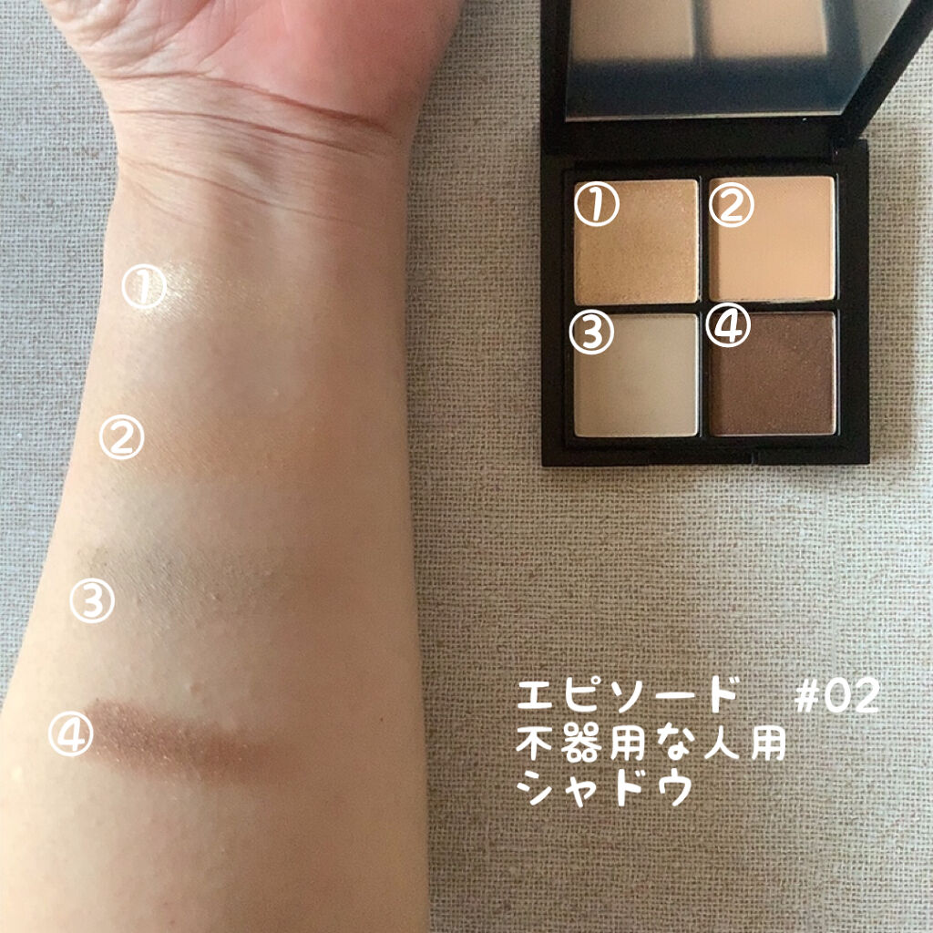 THE BELLA COLLECTION mini/CELEFIT/アイシャドウパレットを使ったクチコミ（1枚目）