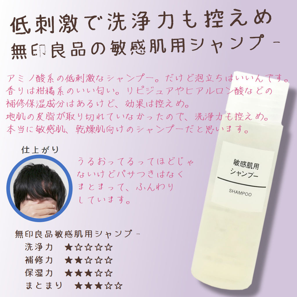 敏感肌用シャンプー/無印良品/市販シャンプーを使ったクチコミ（1枚目）