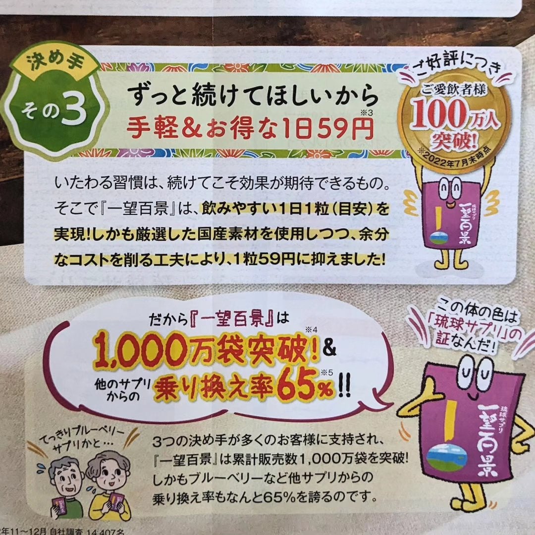 一望百景/マイケア/健康サプリメントを使ったクチコミ(7枚目)