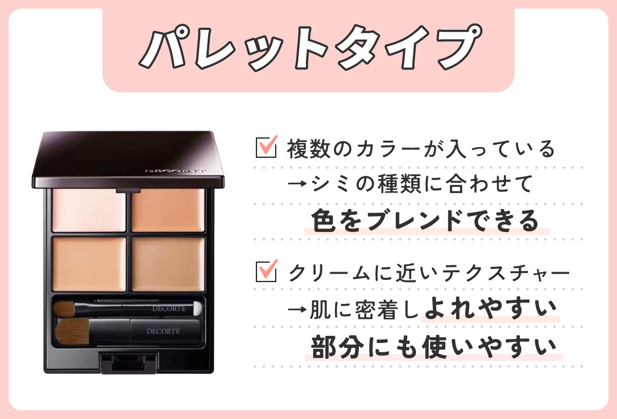 パレットタイプは複数のカラーが入っているのでシミの種類に合わせて色をブレンドできる。クリームに近いテクスチャーは肌に密着しよれやすい部分にも使いやすい。