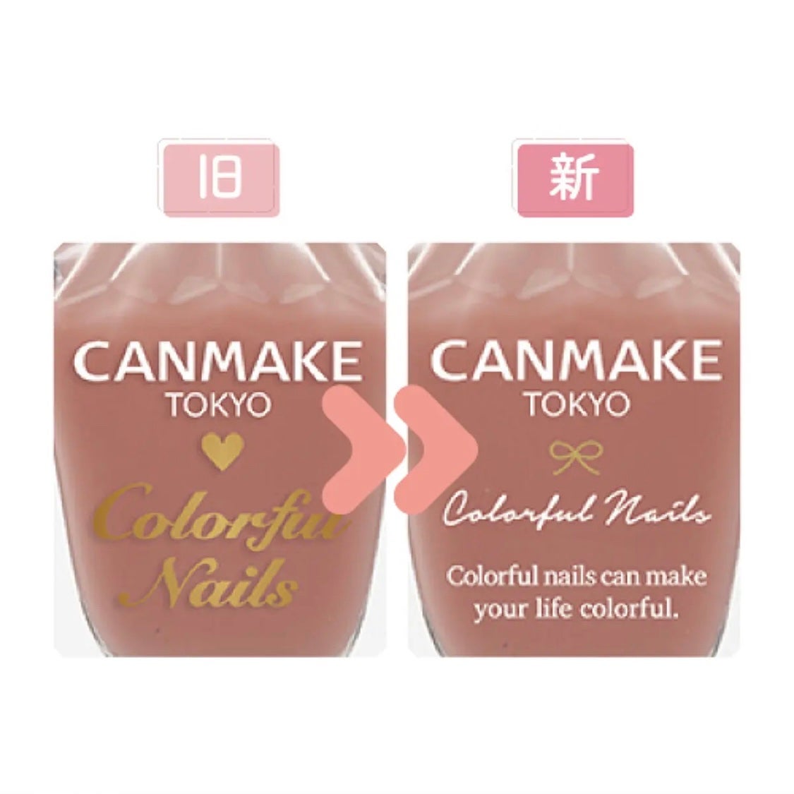 カラフルネイルズ/キャンメイク/マニキュアを使ったクチコミ(3枚目)