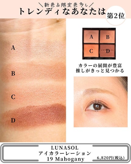 アイ カラー クォード/TOM FORD BEAUTY/アイシャドウパレットを使ったクチコミ(6枚目)