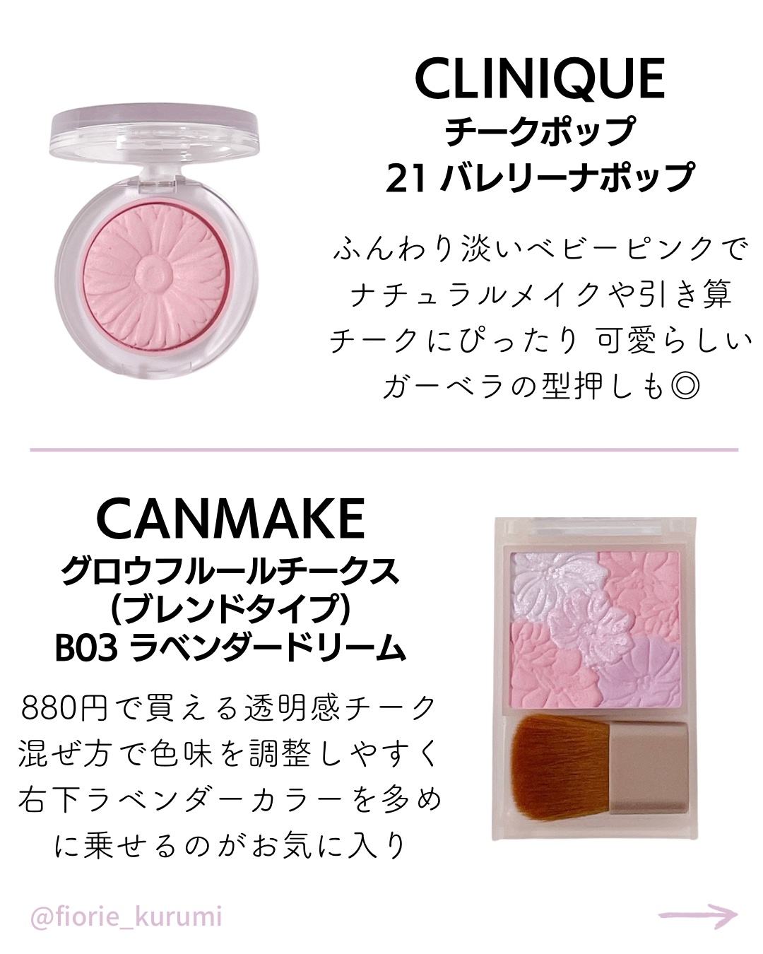 グロウフルールチークス（ブレンドタイプ）/キャンメイク/パウダーチークを使ったクチコミ（3枚目）