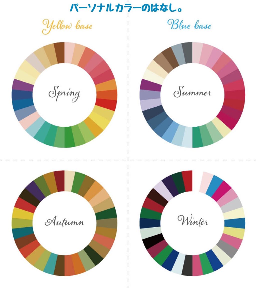 れなかす on LIPS 「まだまだ若輩の身ですけど、とても思うことがあるので、この場を借..」(1枚目)