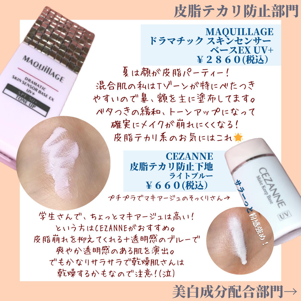 シミ・ソバカス予防ケア　乳液/キュレル/乳液を使ったクチコミ（3枚目）