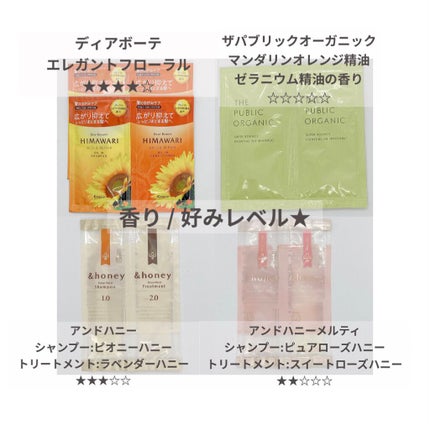 ディープモイスト シャンプー1.0/ヘアトリートメント2.0/&honey/市販シャンプーを使ったクチコミ(3枚目)