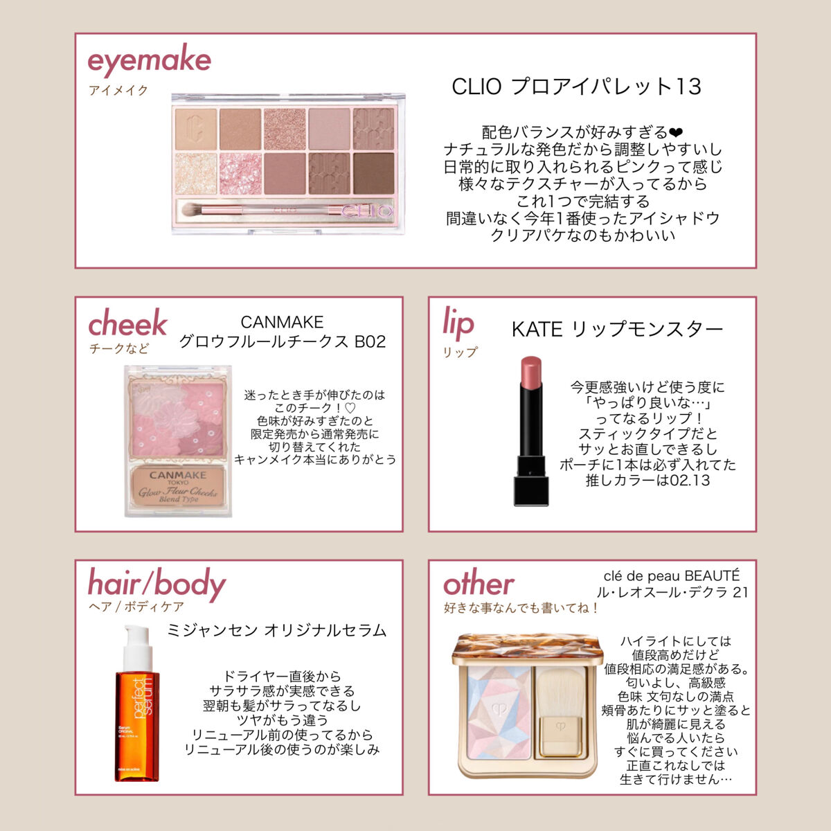 グロウフルールチークス/キャンメイク/パウダーチークを使ったクチコミ（1枚目）