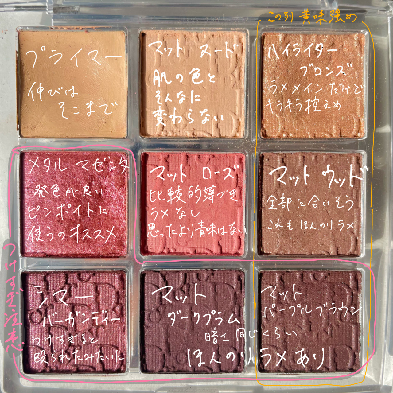 ディオール バックステージ アイ パレット 004 ローズウッド/Dior/アイシャドウパレットを使ったクチコミ（2枚目）