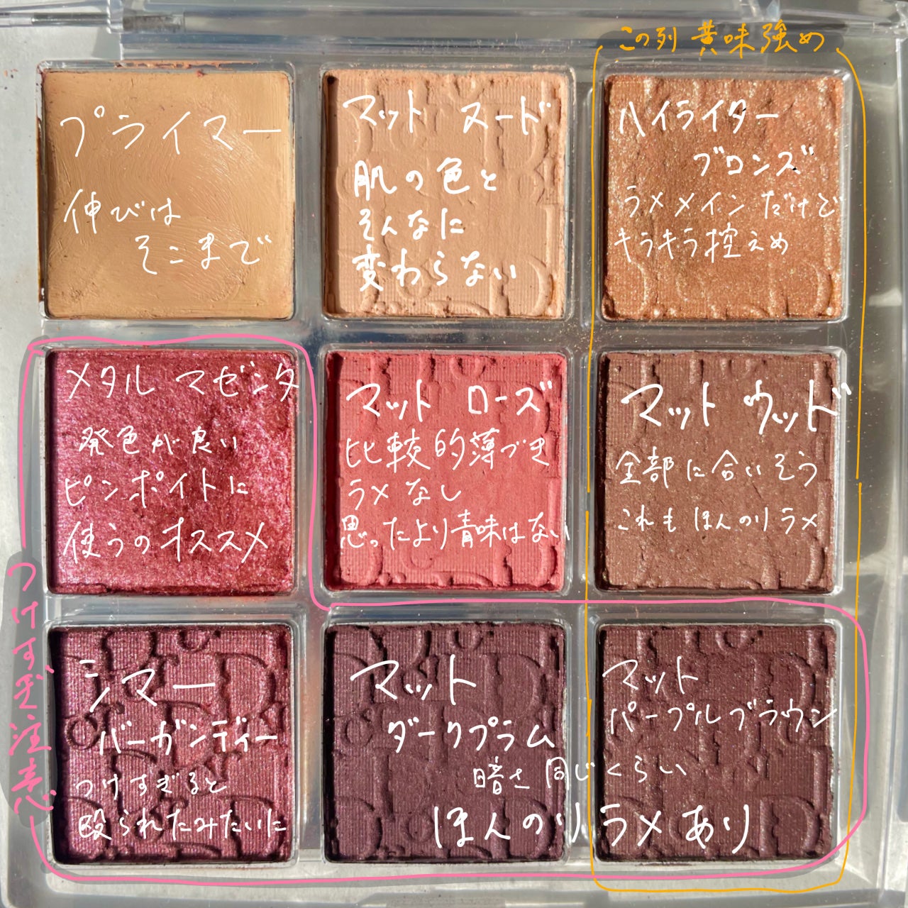 ディオール バックステージ アイ パレット/Dior/アイシャドウパレットを使ったクチコミ(2枚目)